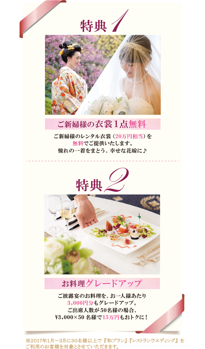 特典1 ご新婦様の衣裳1点無料 ご新婦様のレンタル衣裳（20万円相当）を無料でご提供いたします。憧れの一着をまとう、幸せな花嫁に♪ 特典2 お料理グレードアップ ご披露宴のお料理を、お一人様あたり3,000円分もグレードアップ。ご出席人数が50名様の場合、\3,000×50名様で15万円もおトクに！ ※2017年1月～3月に30名様以上で『和プラン』『レストランウエディングプラン』をご利用のお客様を対象とさせていただきます。